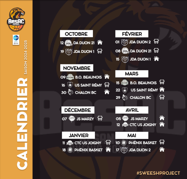 Calendrier de la saison U21