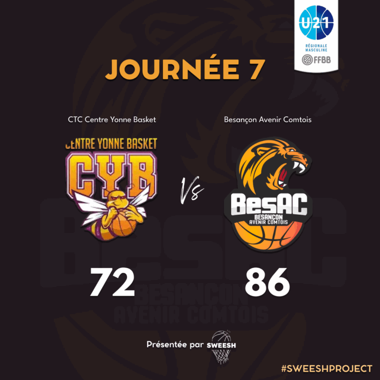 Résultat du match
